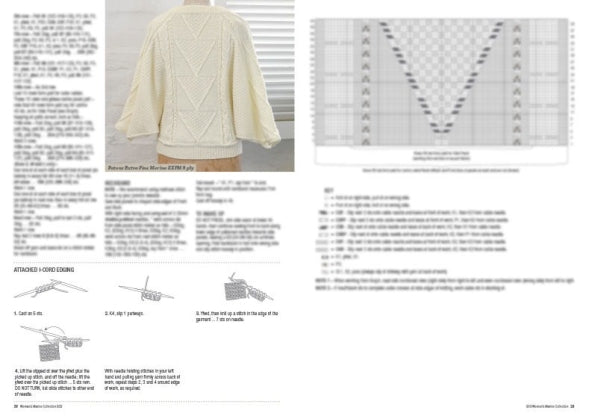 Patons Womens Merino Collection